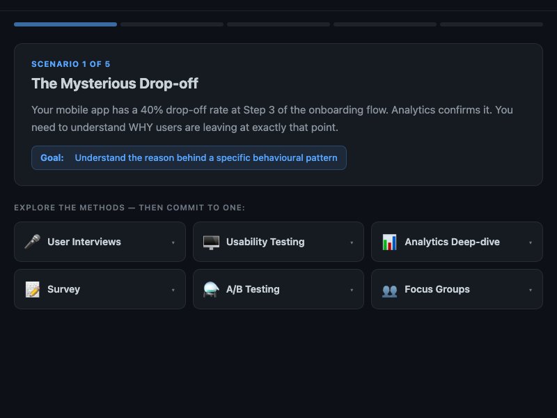 Screenshot of the Method Matcher game