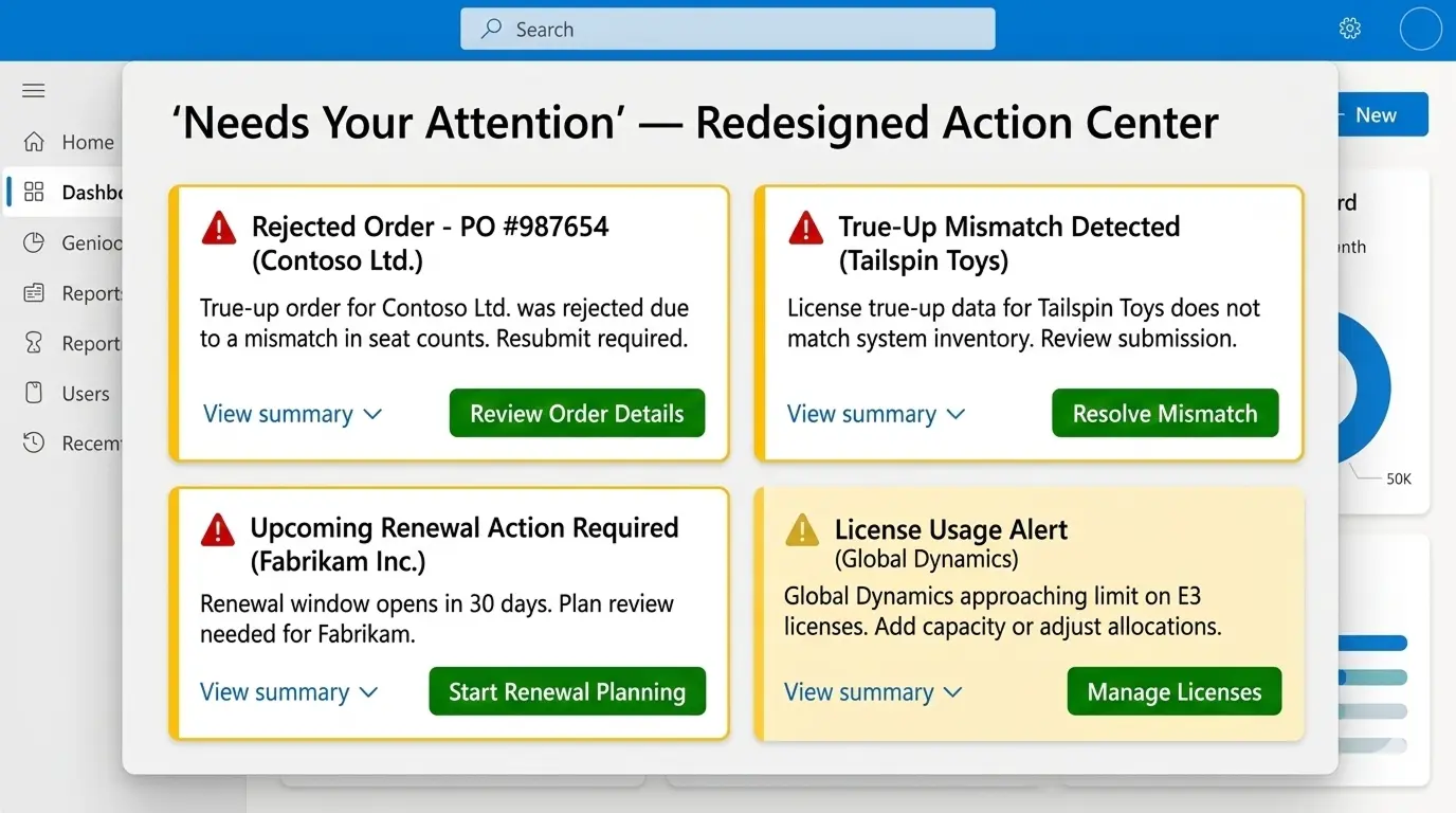 Redesigned Alert Action Center — VL Central